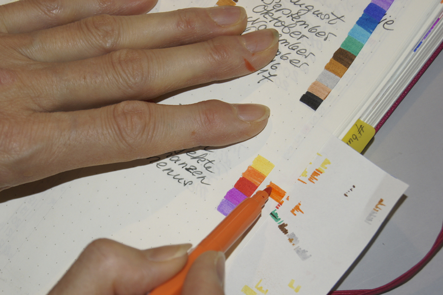 Index Bullet Journal Hack