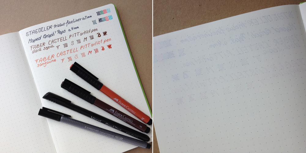 Bullet Journal Stiftetest Vorderseite
