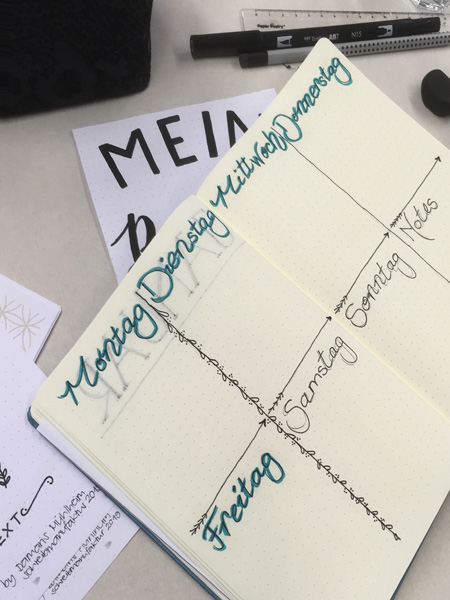 Wochenübersicht Bullet Journal